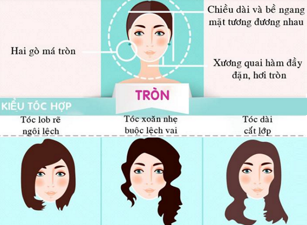 Tóc bob ngắn xoăn, mái thưa, tỉa ngôi các kiểu cho nữ hợp từng dạng khuôn mặt